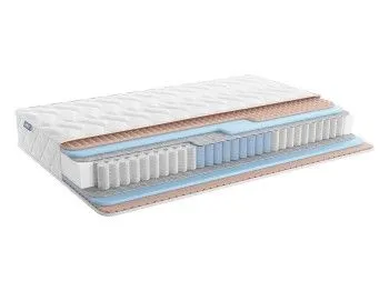 Матрас Relmas Twin Foam 3Zone 80х190