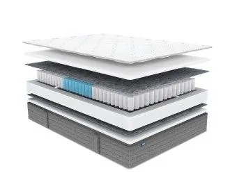 Матрас ОК Базис Плюс 140х190