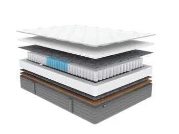 Матрас ОК Струтто хард 160х200