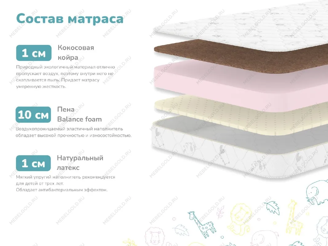 Матрас Очумелкин 70х160 | изображение 1