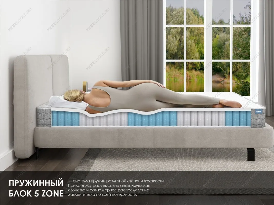 Матрас ОК Мемо Софт 140х200 | изображение 4