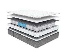 Матрас ОК Струтто 140х190