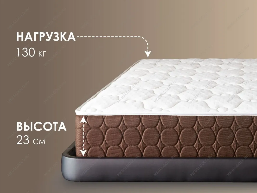 Матрас Мега Релакс С1000 80х200 | изображение 2