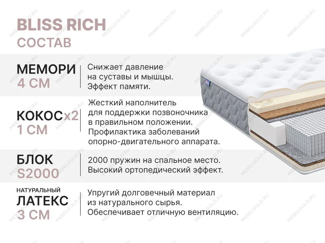 Матрас Bliss Rich 120х200 | изображение 4