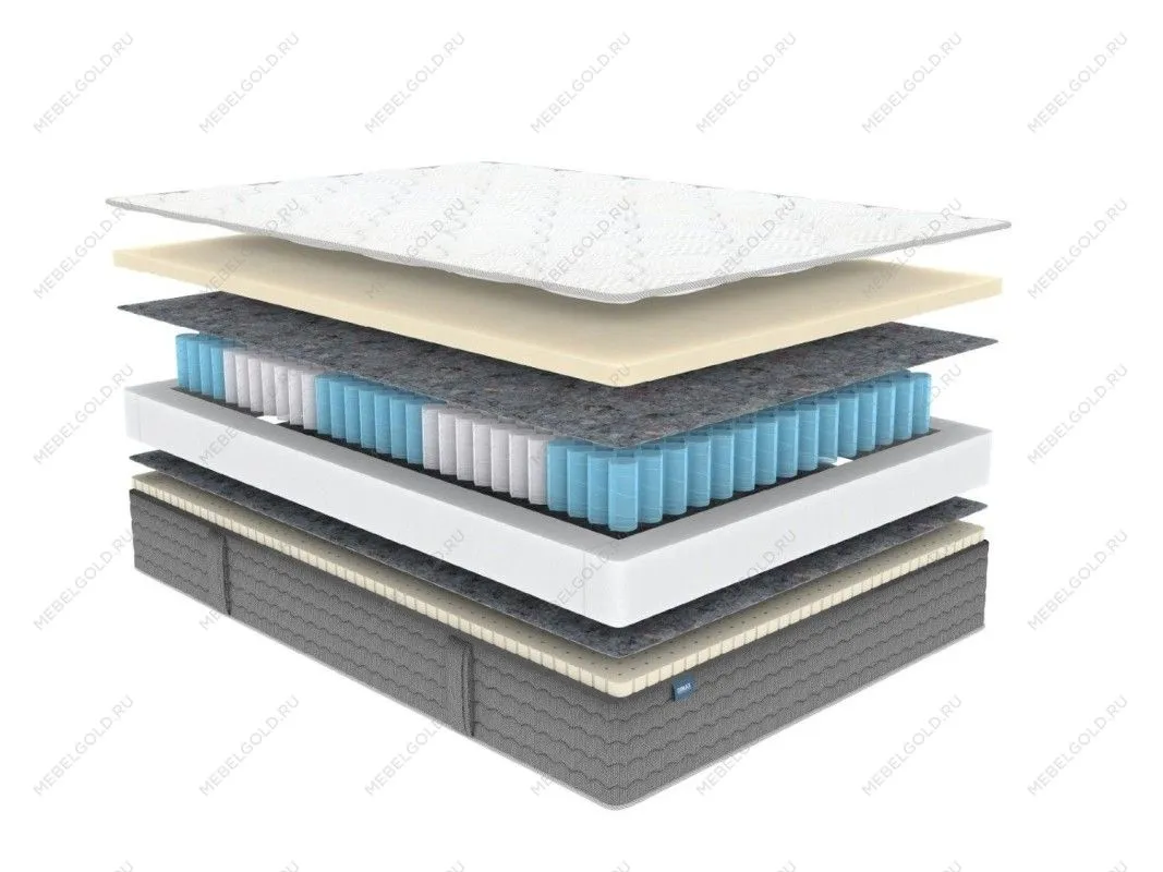 Матрас ОК Мемо Софт 140х200