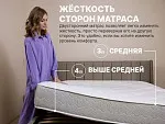 Матрас Bliss Emotion + 180х200 | изображение 1