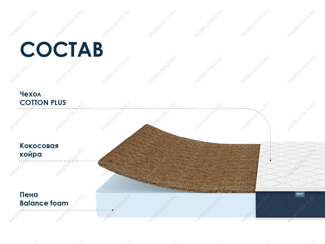Матрас Практик Чип Ролл 14 кокос 90х190 | изображение 1