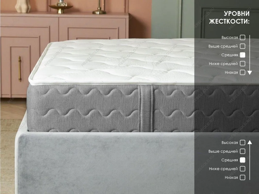 Матрас ОК Струтто 160х190 | изображение 2