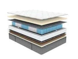 Матрас ОК Медиум Мемо 200х190