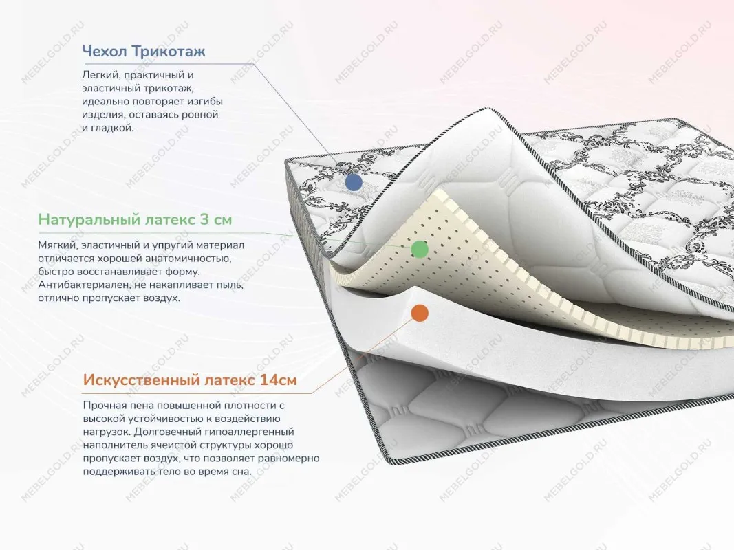 Матрас Твист Ролл Софт плюс 120х200 | изображение 1