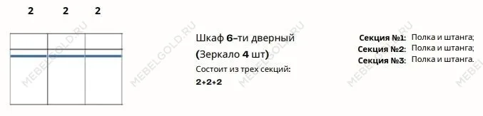 Шкаф Патрисия 6-дверный (2+2+2) с зеркалом караваджо глянец | изображение 1