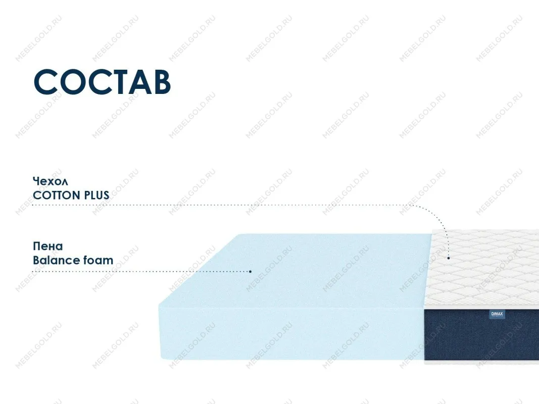 Матрас Практик Чип Ролл 18 200х190 | изображение 1