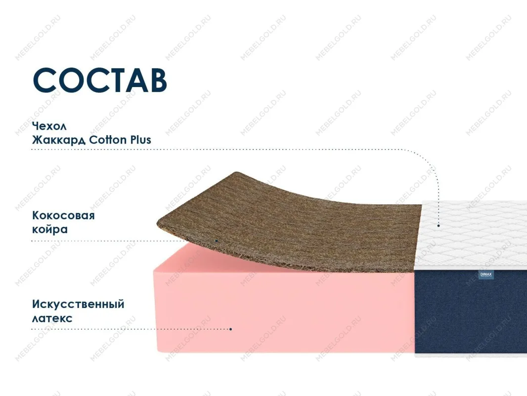 Матрас Практик 29 кокос 90х200 | изображение 1