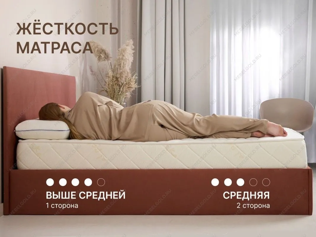 Матрас Микро Медиум софт 140х190 | изображение 6