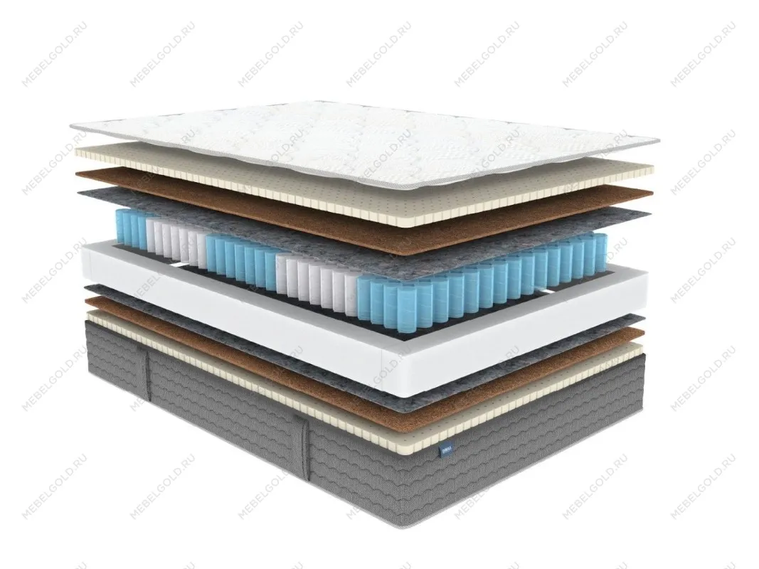 Матрас ОК Медиум 160х200