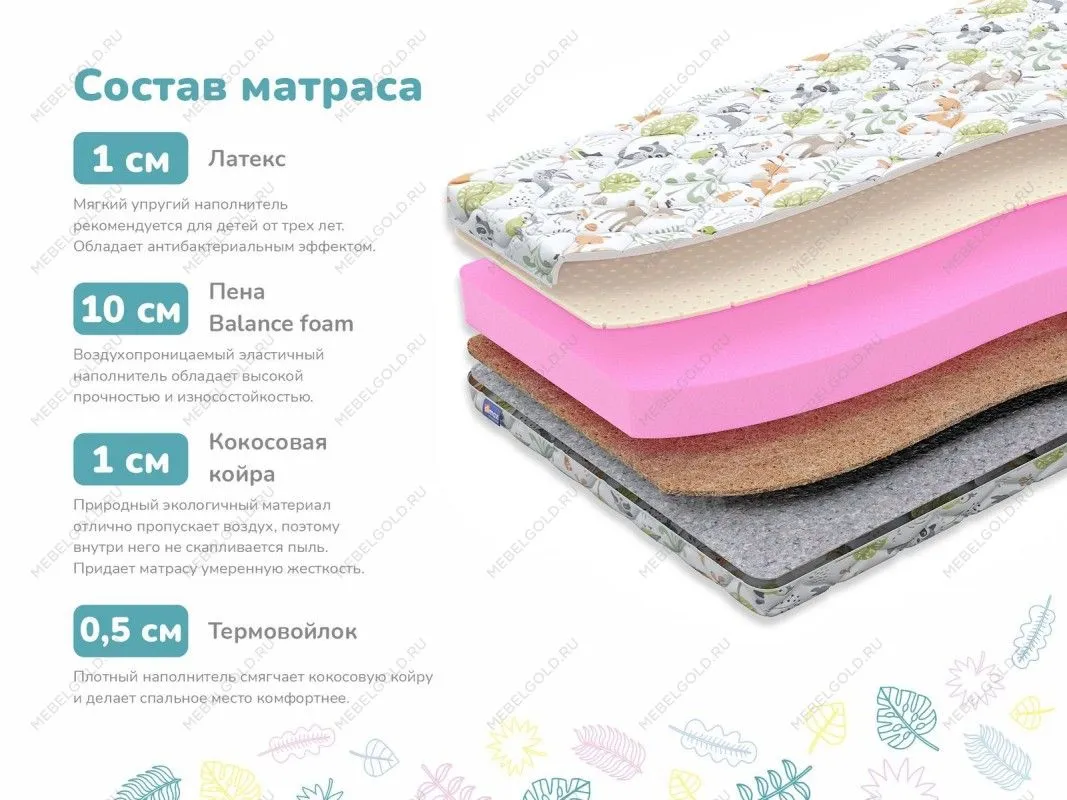 Матрас Очумелкин х/б 80х200 | изображение 1