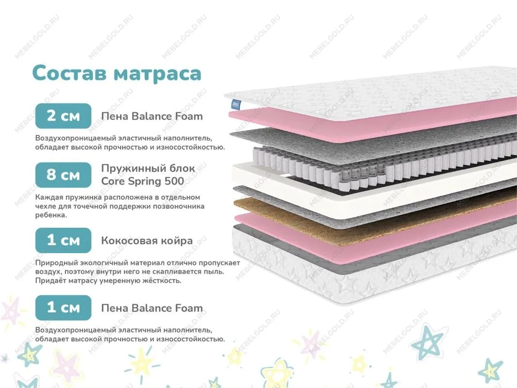 Матрас Галактика 60х120 | изображение 1