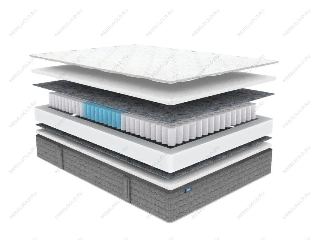 Матрас ОК Струтто 160х190