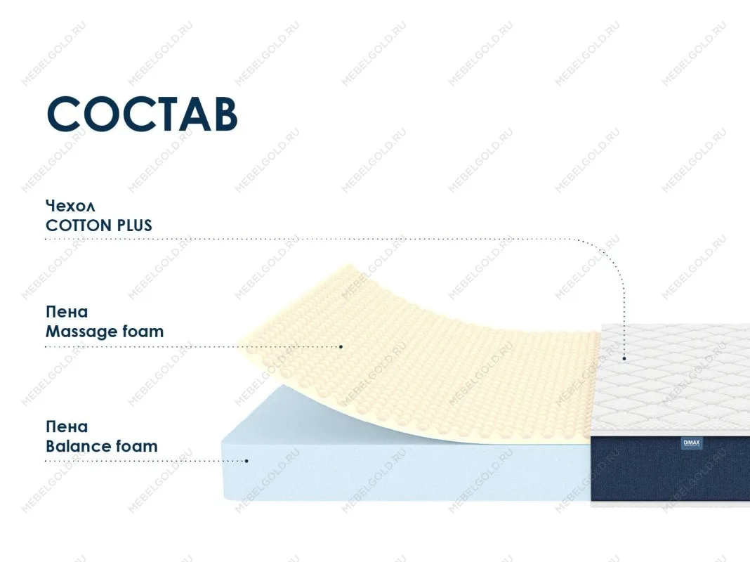 Матрас Практик Чип Ролл 14 массаж 160х190 | изображение 1