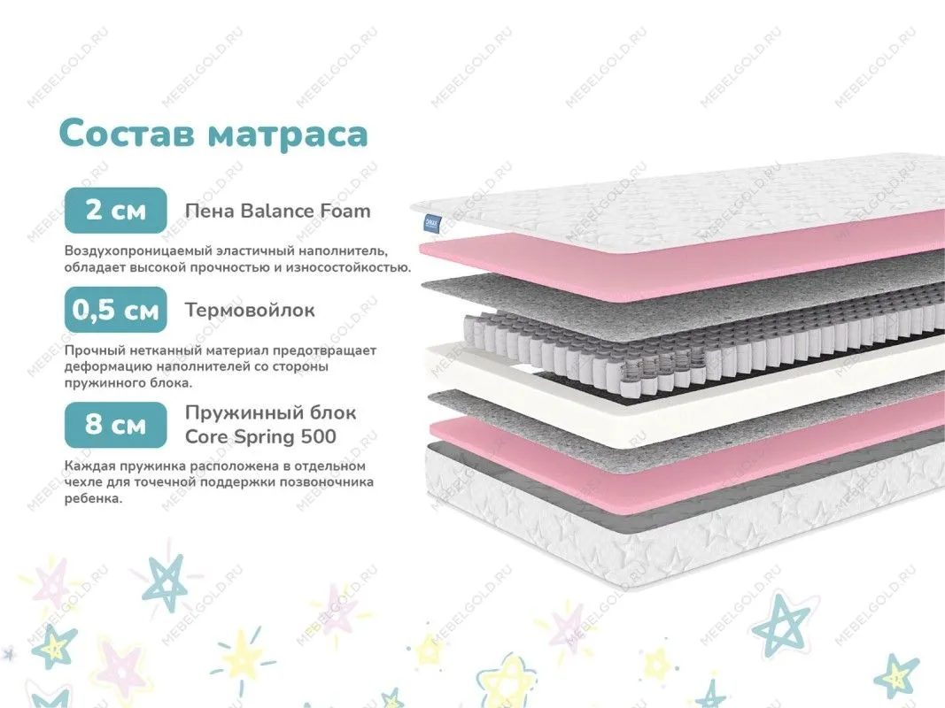 Матрас Луна 60х120 | изображение 1