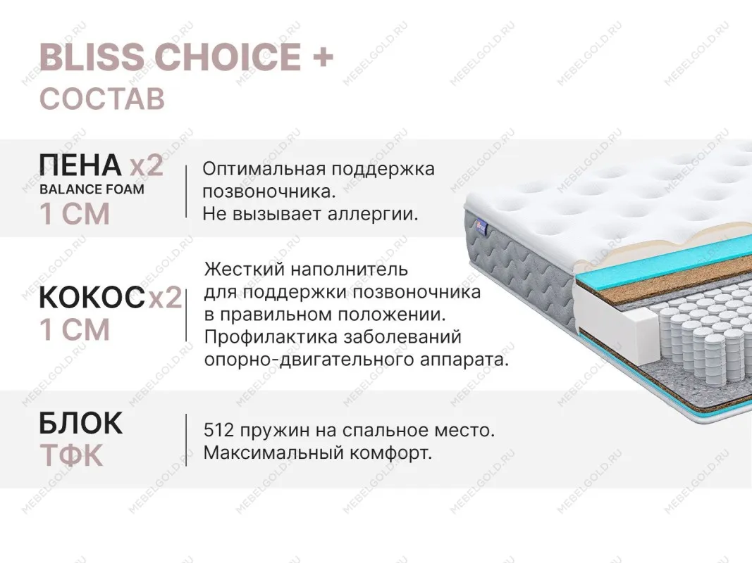 Матрас Bliss Choice + 200х200 | изображение 4