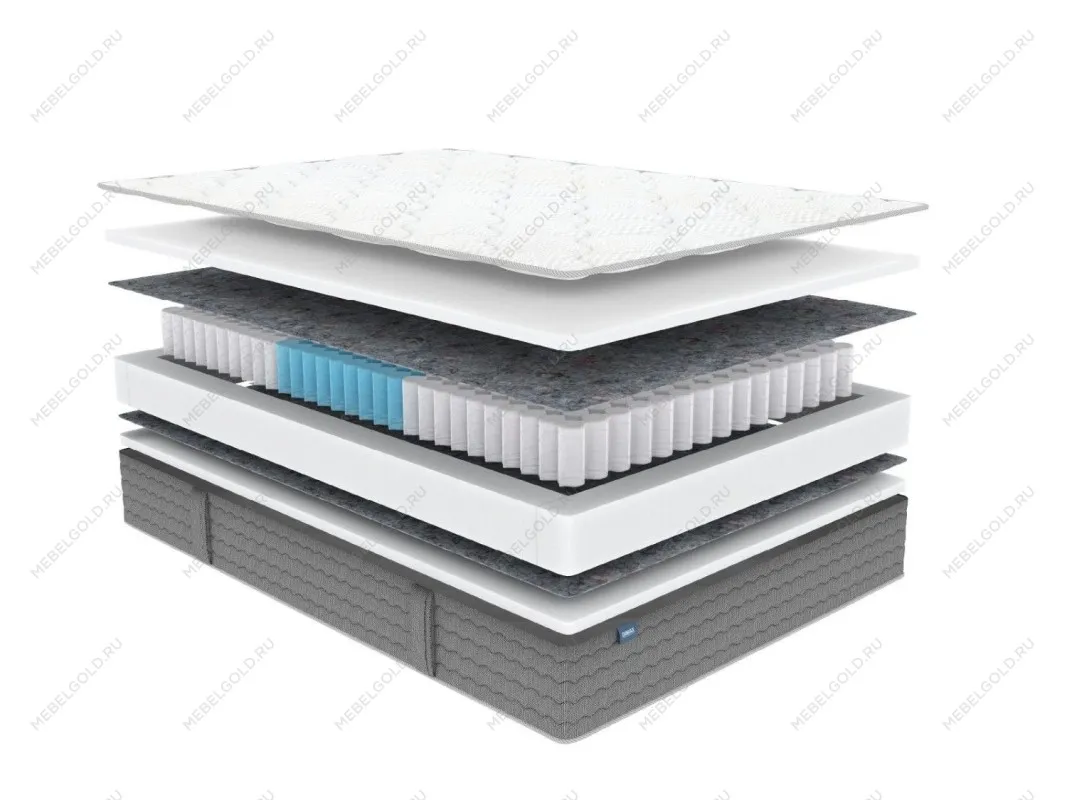 Матрас ОК Базис Плюс 140х190