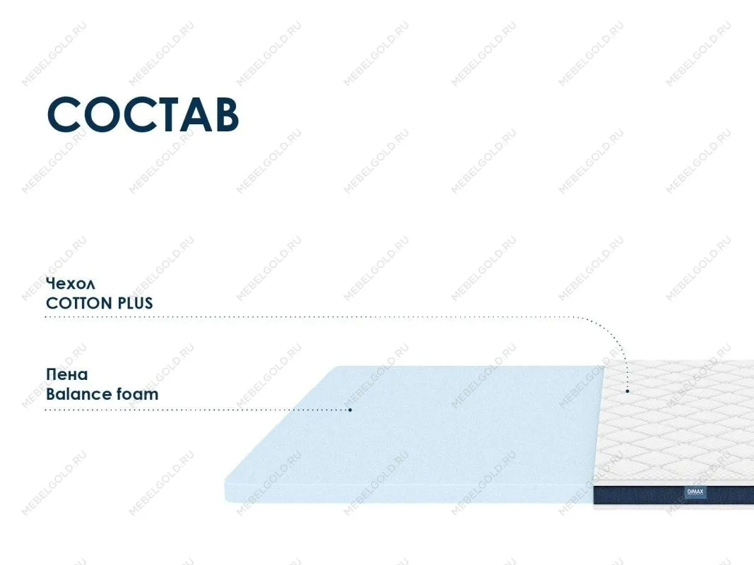 Матрас Баланс Фоам Файв 140х190 | изображение 1