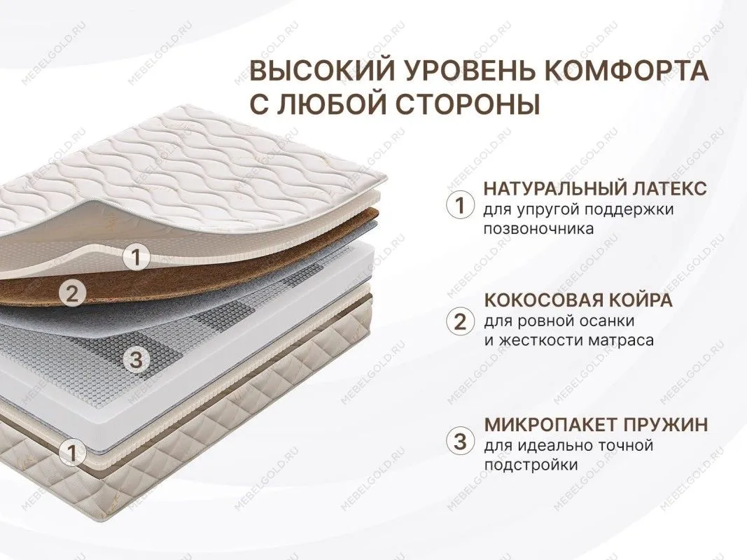 Матрас Микро Медиум софт 140х190 | изображение 4