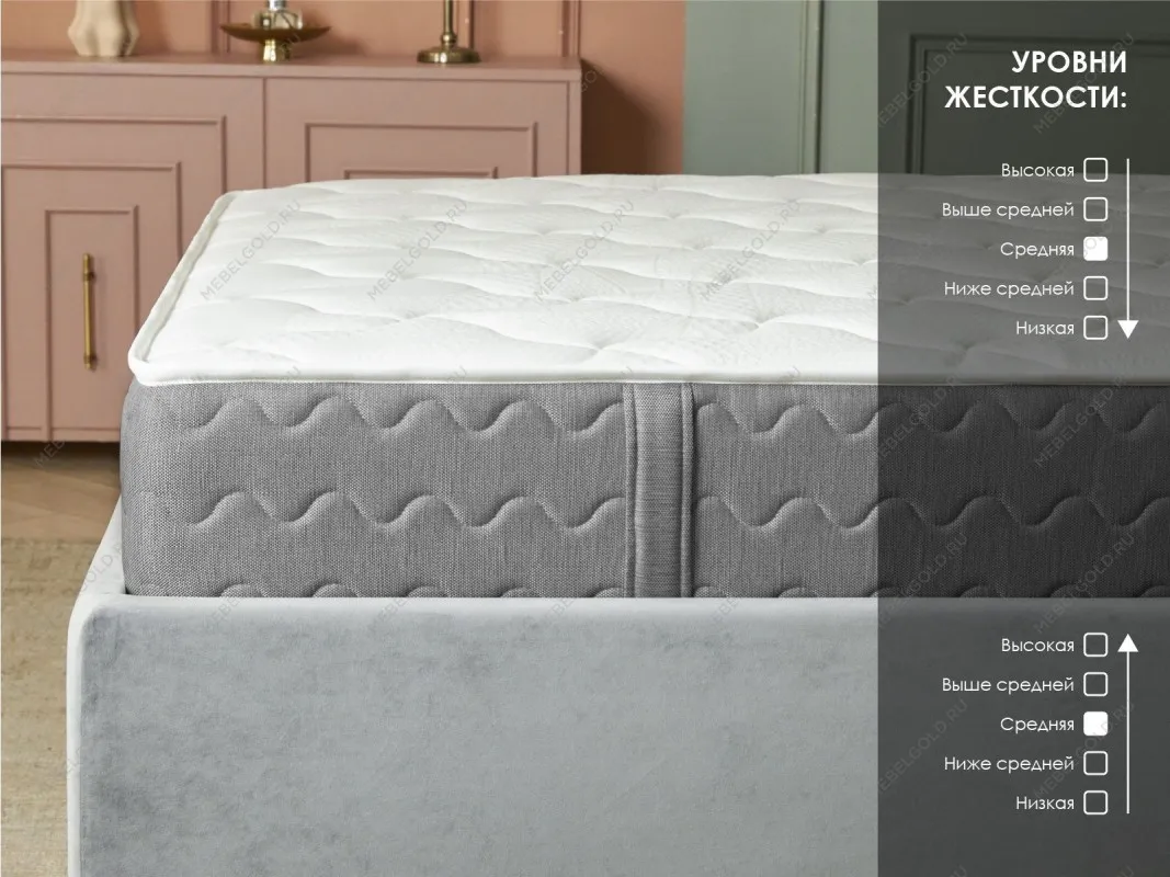 Матрас ОК Базис Плюс 140х190 | изображение 2