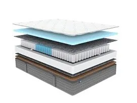 Матрас ОК Базис хард 200х190