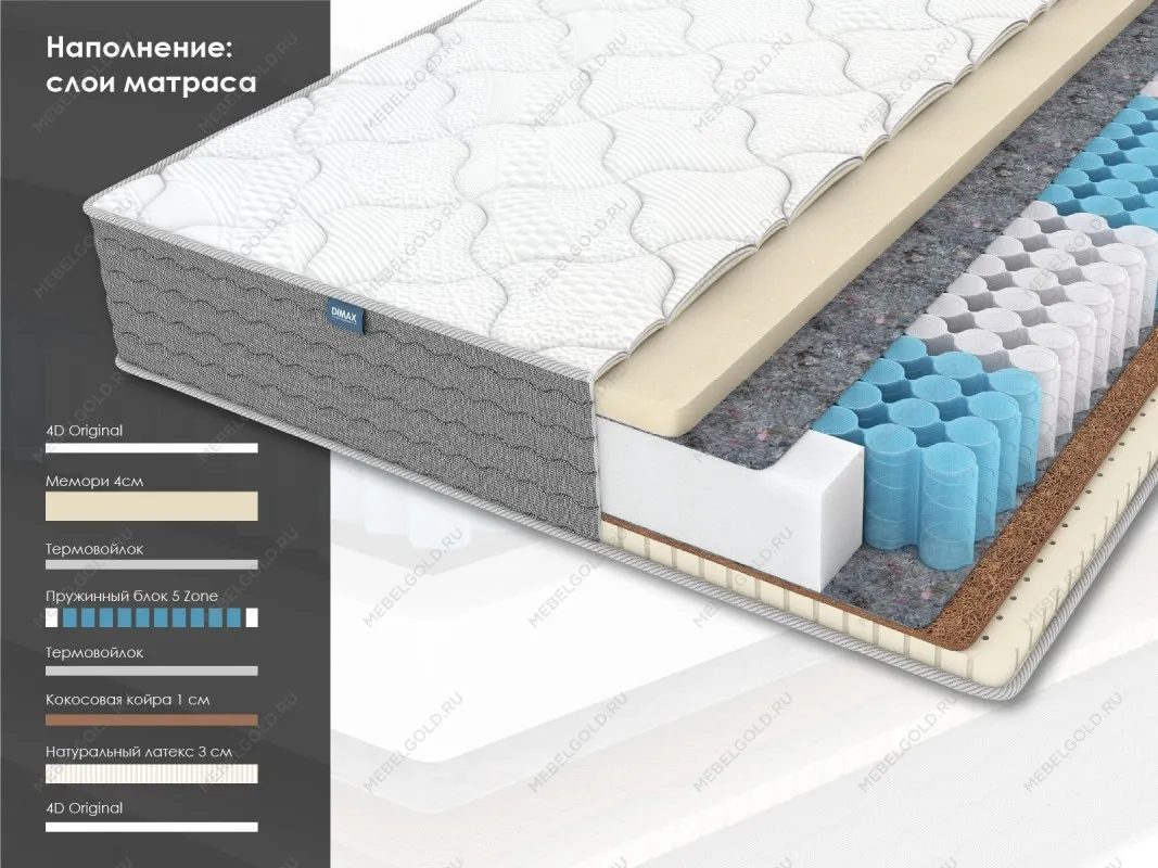 Матрас ОК Медиум Мемо 200х190 | изображение 1