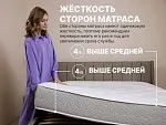 Матрас Bliss Choice + 200х200 | изображение 1