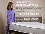 Матрас Bliss Sleeper + 200х190 | изображение 1
