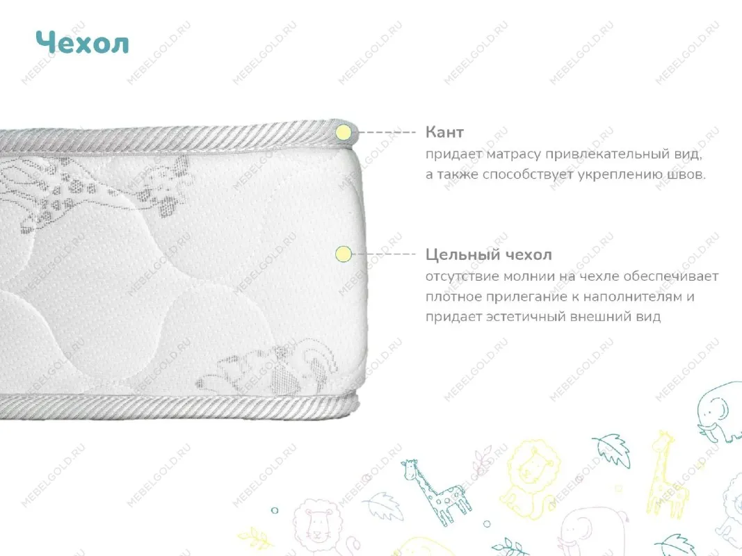 Матрас Волшебник 90х200 | изображение 4