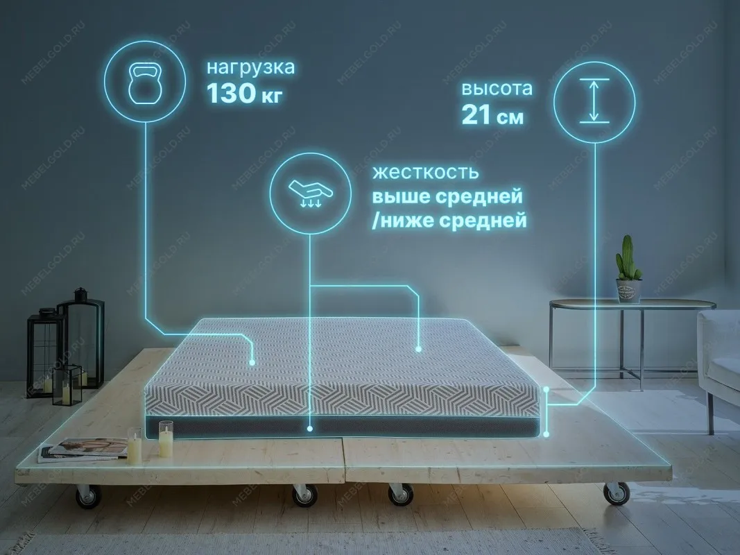 Матрас Safe Infinite 90х190 | изображение 1