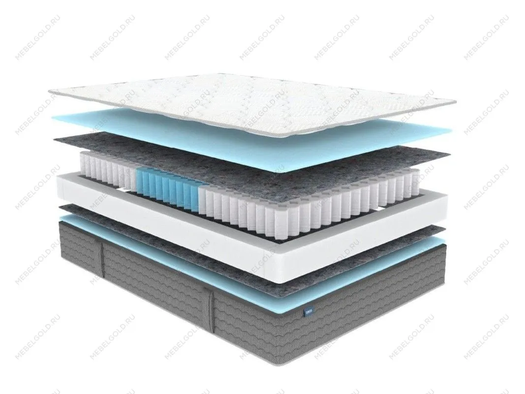 Матрас ОК Симпл 160х190