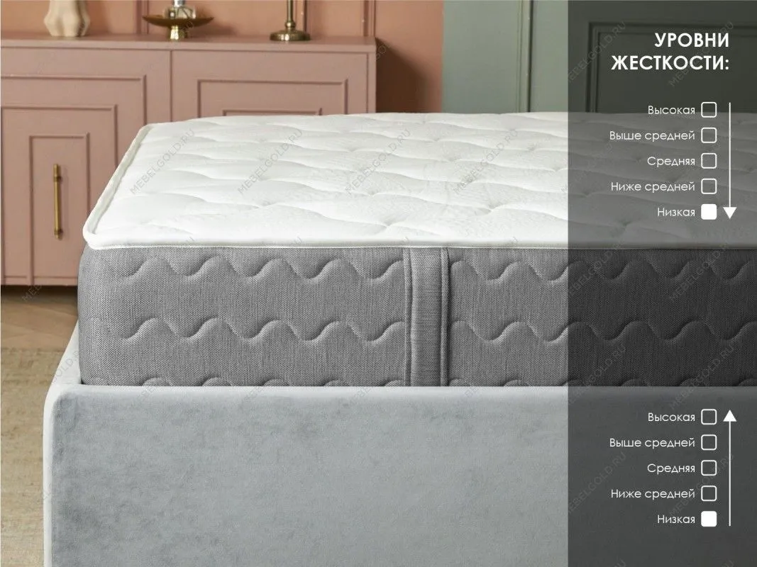 Матрас ОК Симпл 160х190 | изображение 2