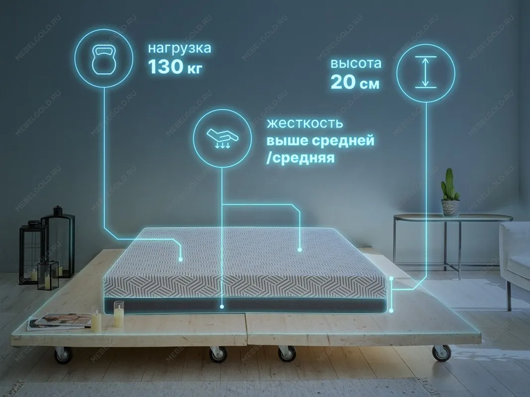 Матрас Safe Solo 120х200 | изображение 1