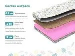Матрас Лучик 80х160 | изображение 1