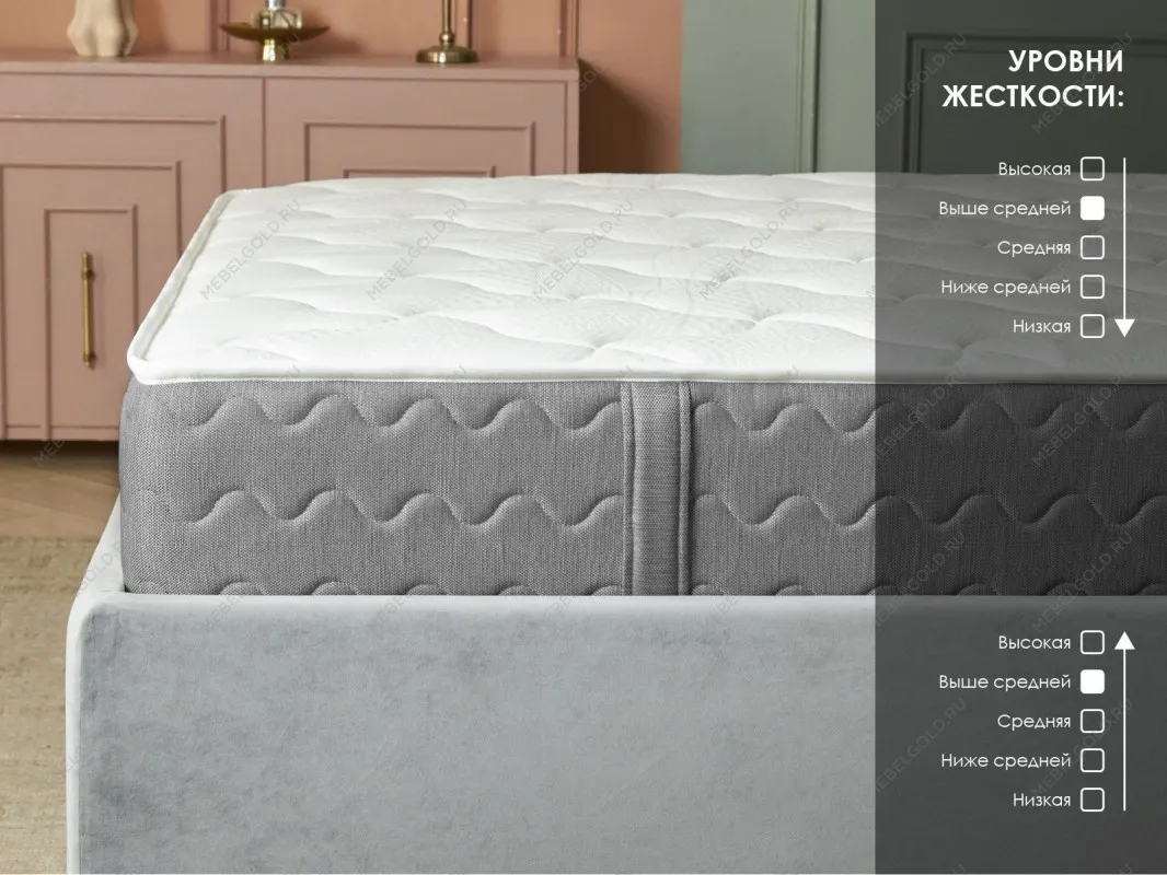 Матрас ОК Медиум лайт 200х200 | изображение 2