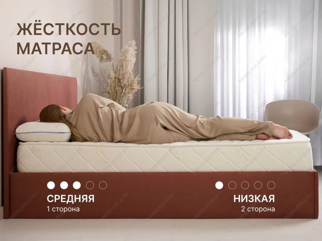 Матрас Микро Мемо Софт 120х200 | изображение 3