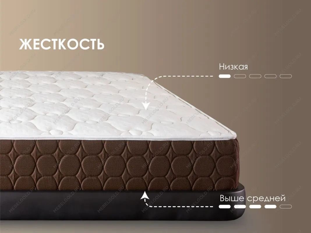 Матрас Мега Мемо хард 160х190 | изображение 3
