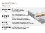 Матрас Bliss Visco 180х190 | изображение 4