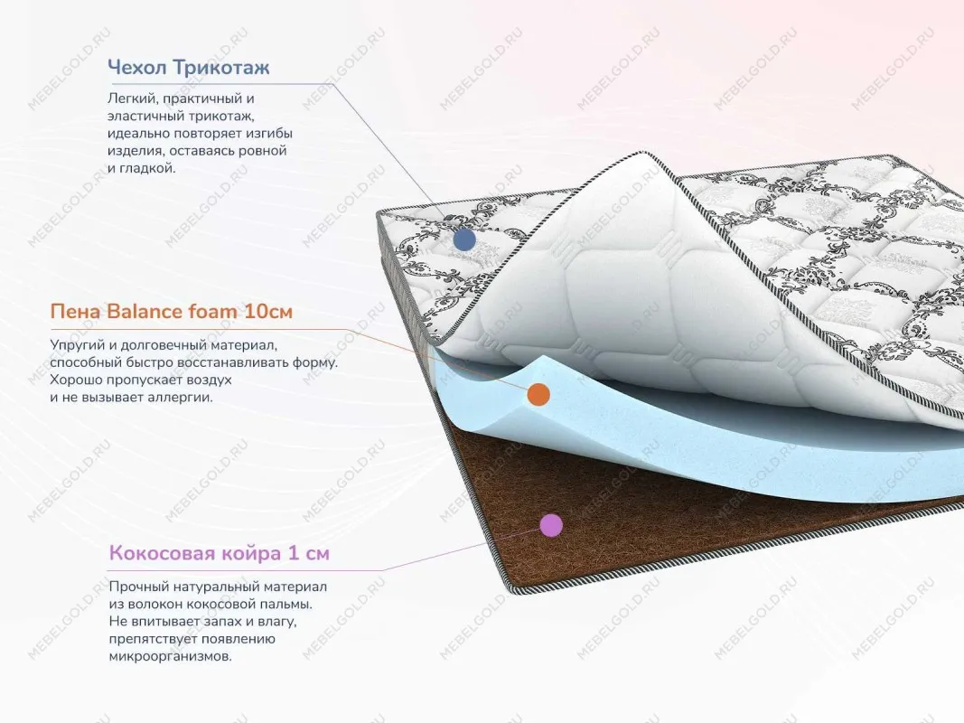 Матрас Твист Ролл Симпл 11 140х200 | изображение 1