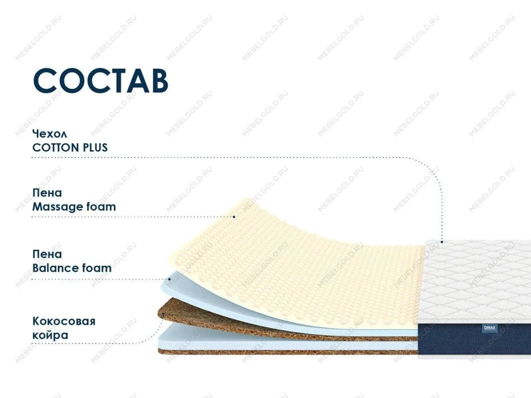 Матрас Практик Медиум Массаж Лайт 90х190 | изображение 1