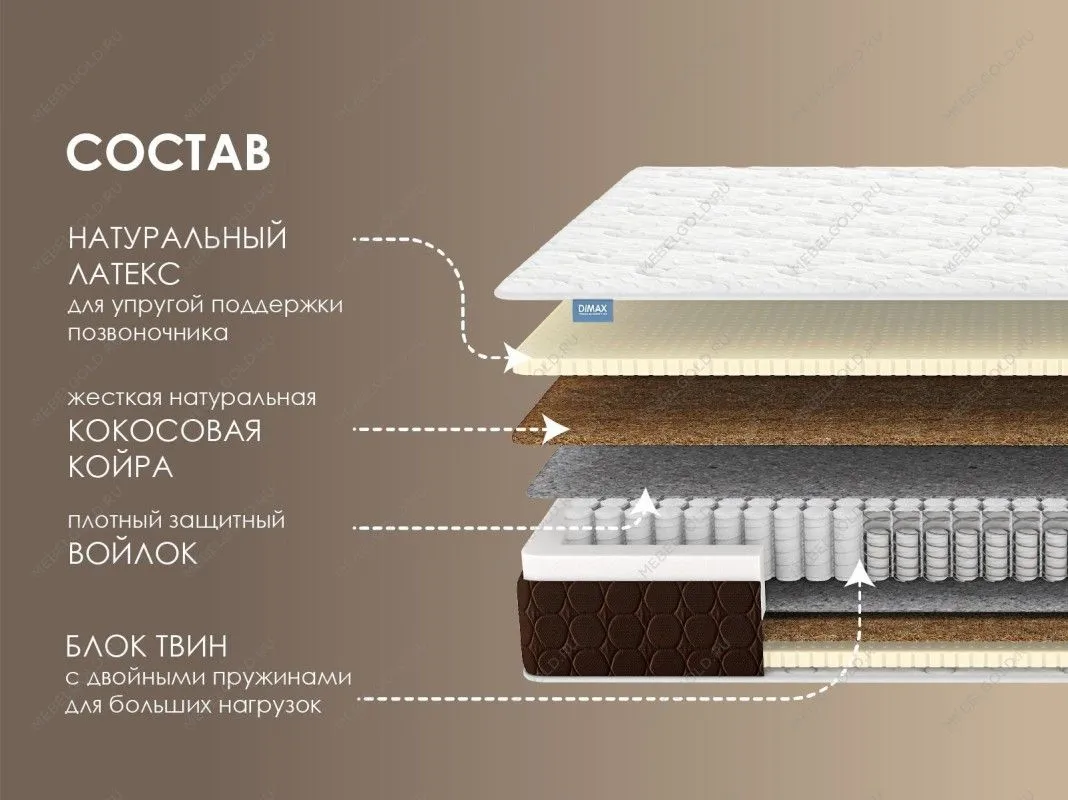 Матрас Твин Медиум 120х190 | изображение 1