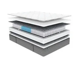 Матрас ОК Базис Плюс 140х190