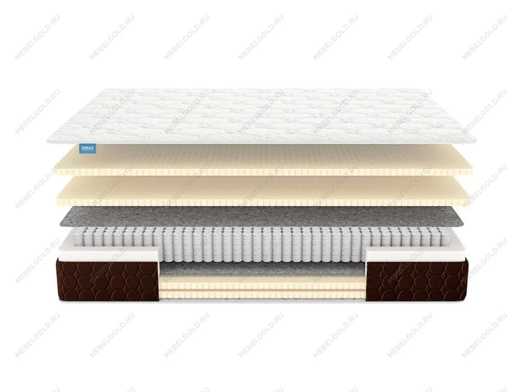 Матрас Мега Софт люкс 200х200