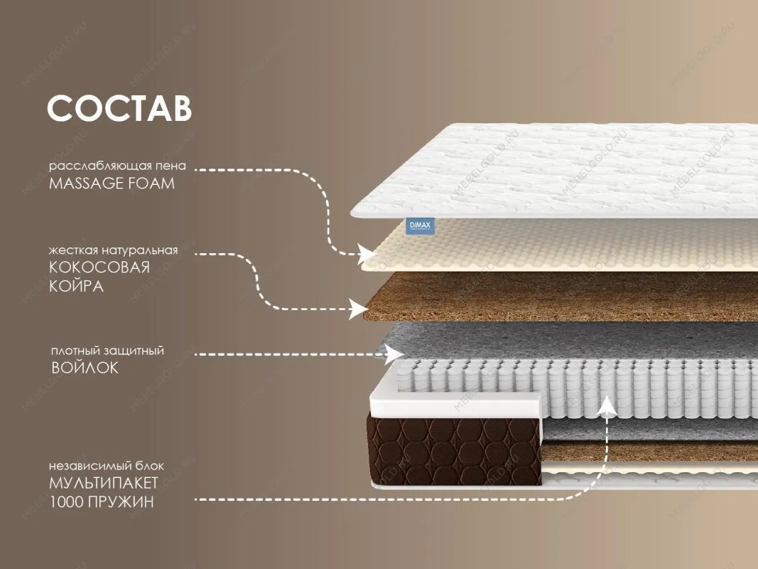 Матрас Мега Лайт хард релакс 120х190 | изображение 1