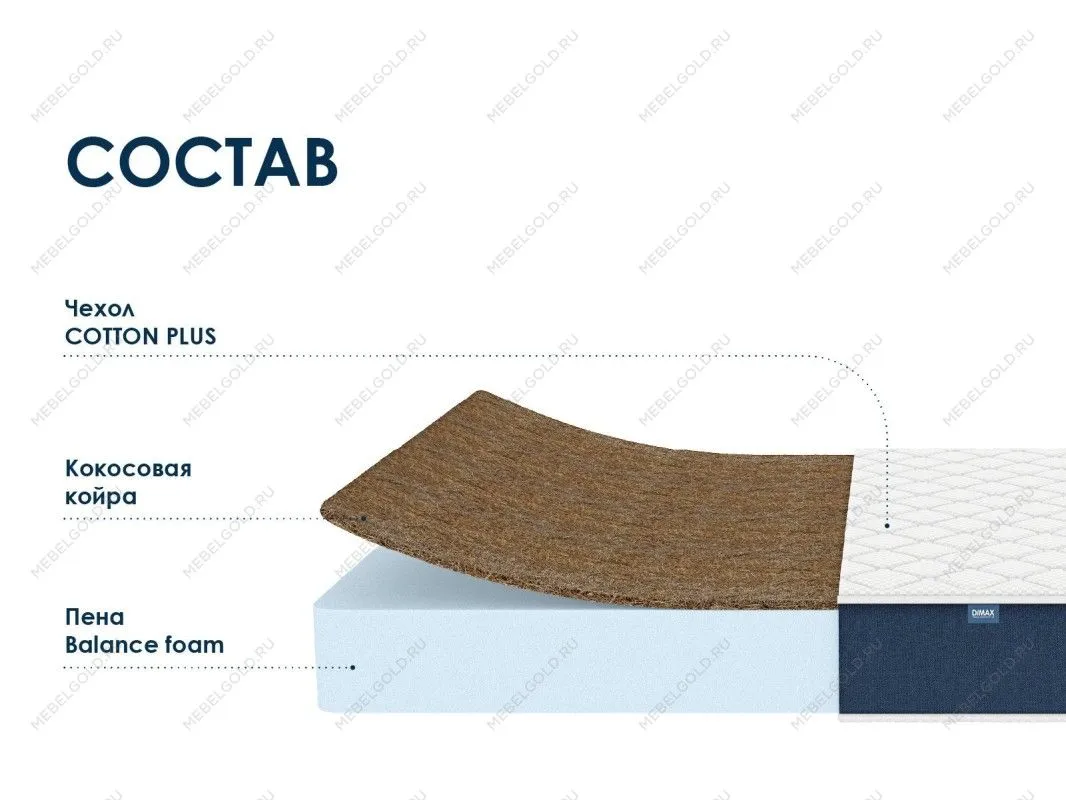 Матрас Практик Чип Ролл 18 кокос 200х200 | изображение 1